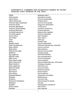 Appendix G: Common and Scientific Names of Plant Species That Appear in the Text