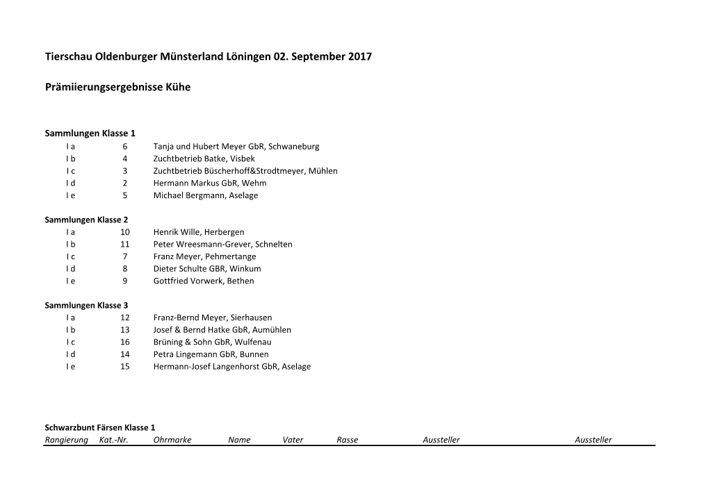 Tierschau Oldenburger Münsterland Löningen 02. September 2017