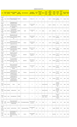 FY2010 Agency Annual Plans (Consolidated)(5.1.2009)