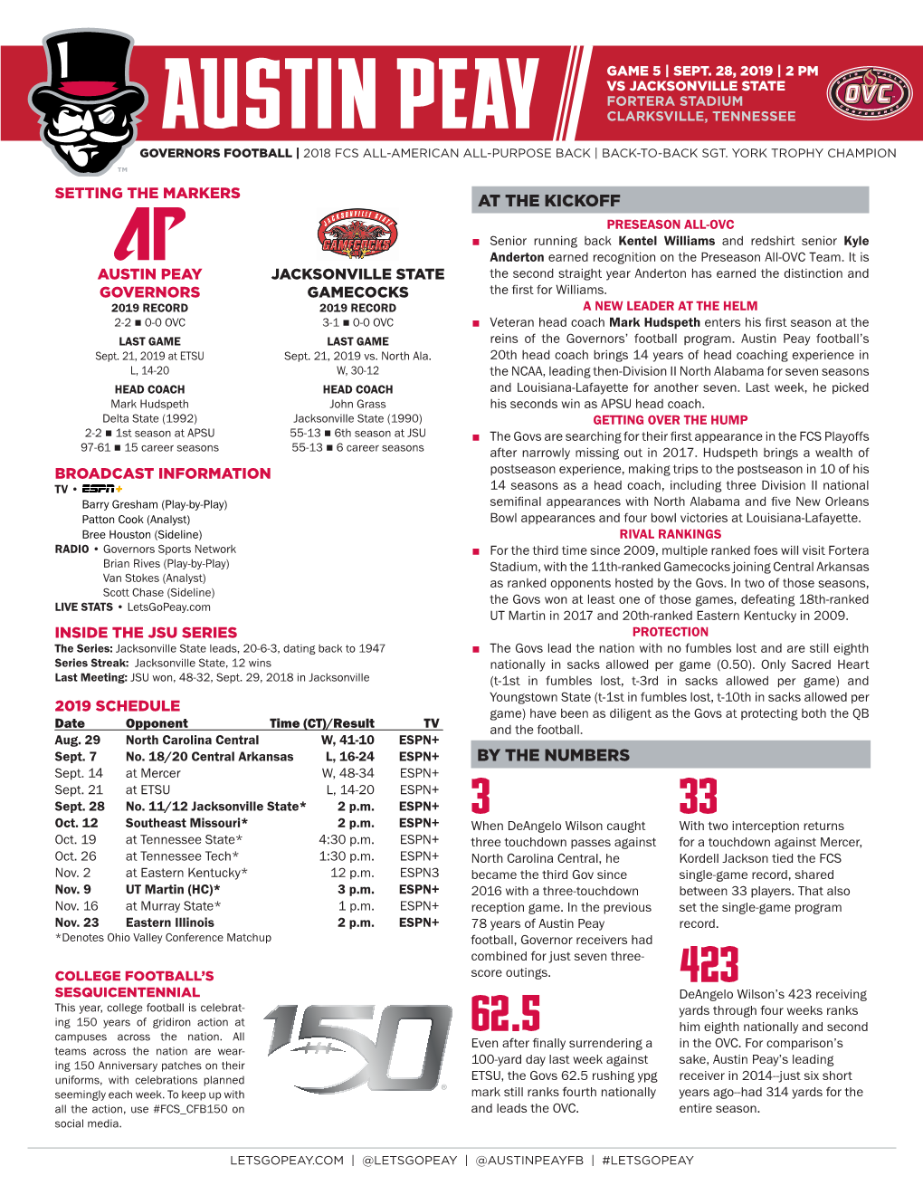 By the Numbers at the Kickoff