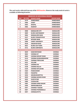 Branches in Non Kerala Region Sno Br Code Branch Name Region Name 1 0179 Ahmedabad Ahmedabad 2 0306 Surat Ahmedabad 3 0443 Bhopal Ahmedabad 4 0466 Rajkhot Ahmedabad