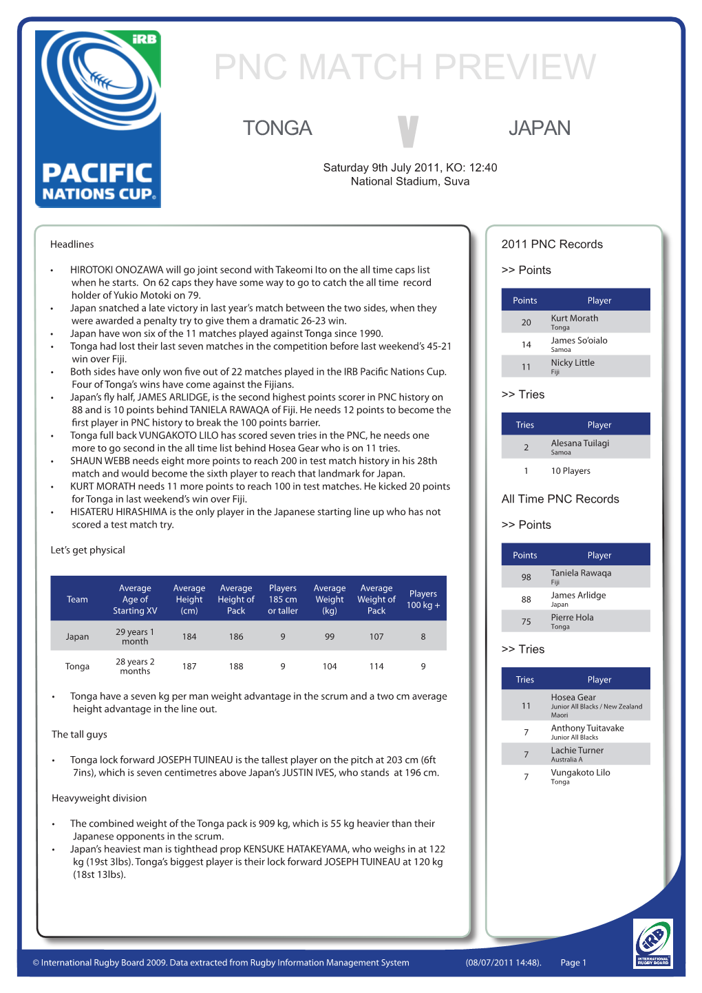 PNC MATCH PREVIEW Tonga V Japan Saturday 9Th July 2011, KO: 12:40 National Stadium, Suva