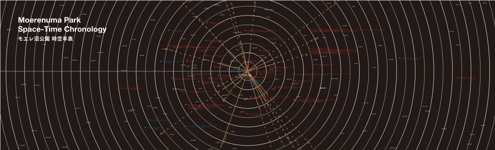 Moerenuma Park Space-Time Chronology