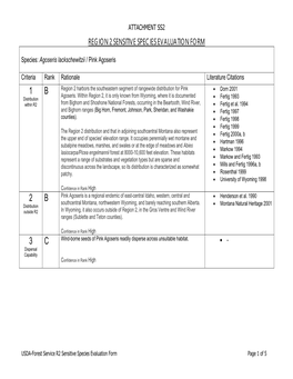 Region 2 Sensitive Species Evaluation Form