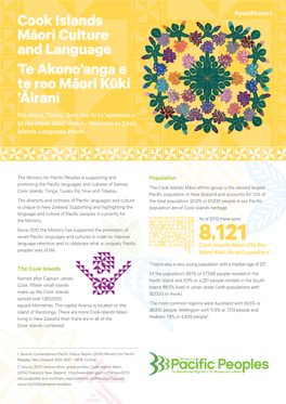 Cook Islands Māori Culture and Language Te Akono'anga E Te Reo