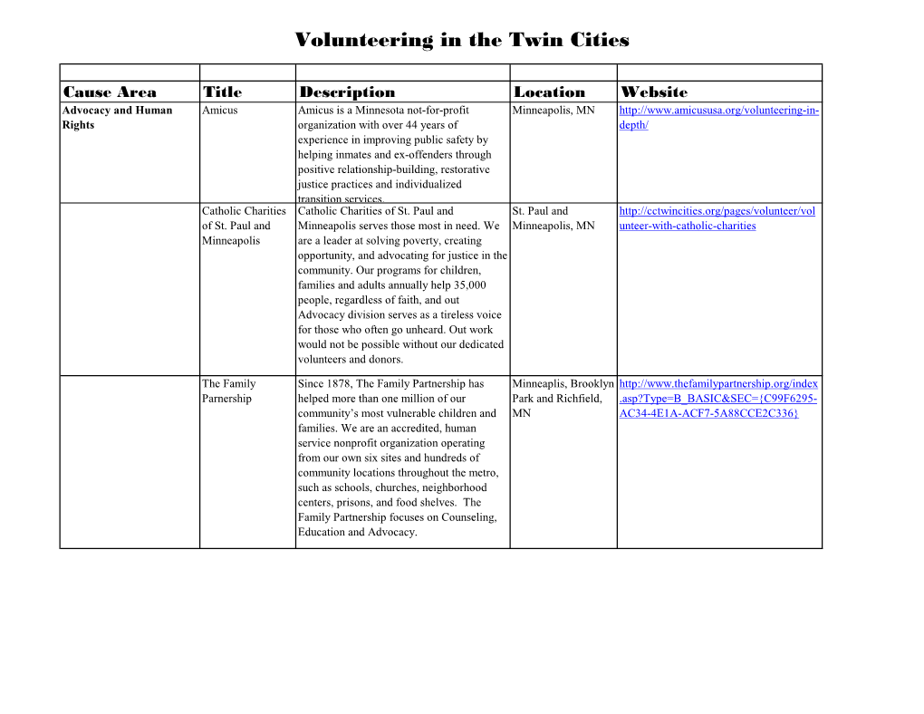 Volunteering in the Twin Cities