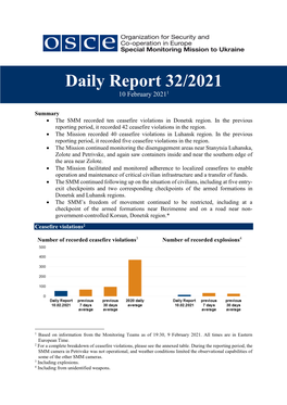 Daily Report 32/2021 10 February 20211