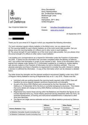 Strength and Manning Liability for British Army Infantry Battalions As at 1 July 2018