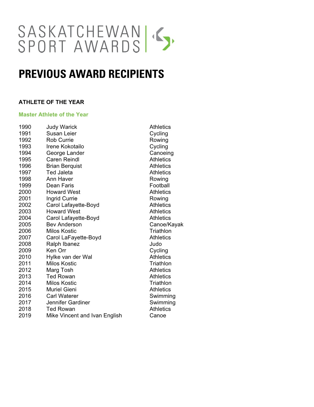 Previous Saskatchewan Sport Awards Recipients