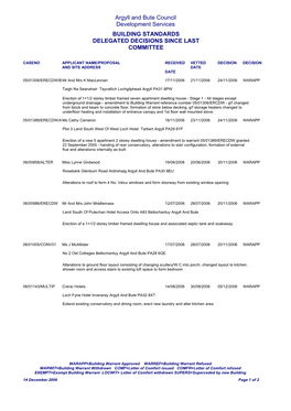 Argyll and Bute Council Development Services BUILDING STANDARDS DELEGATED DECISIONS SINCE LAST COMMITTEE