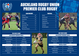 Premier Club Rugby Auckland Rugby Union