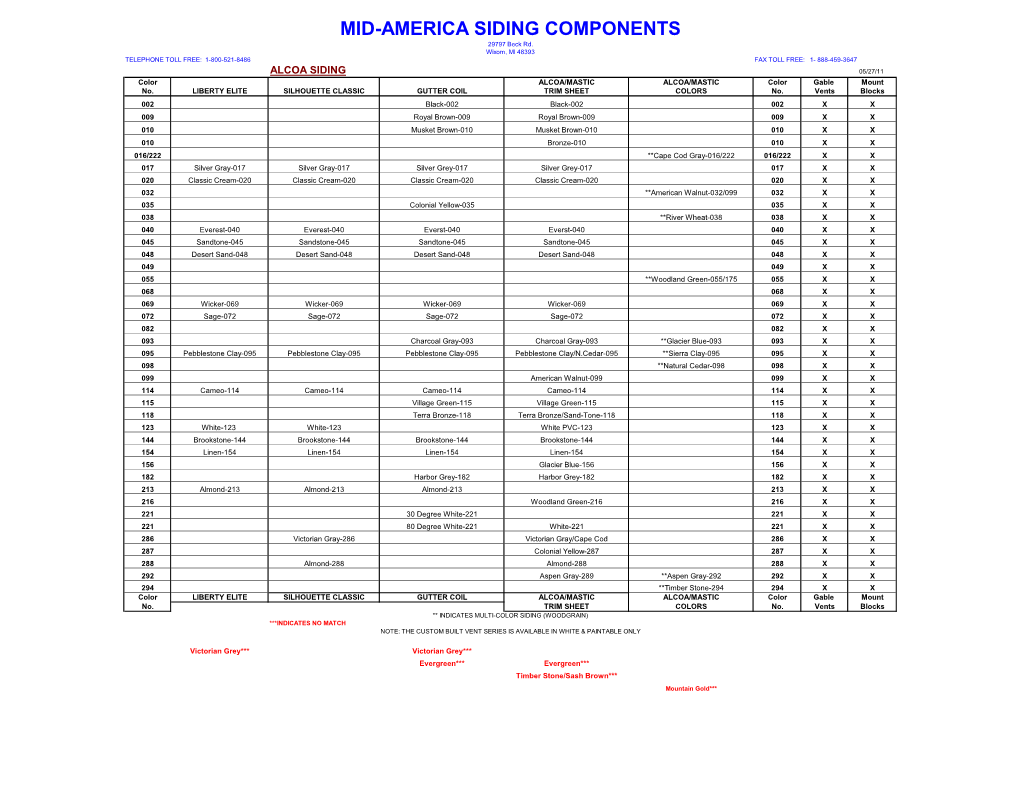 MID-AMERICA SIDING COMPONENTS 29797 Beck Rd