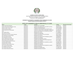 Edital De Chamamento Público Emergencial Nº 01/2020