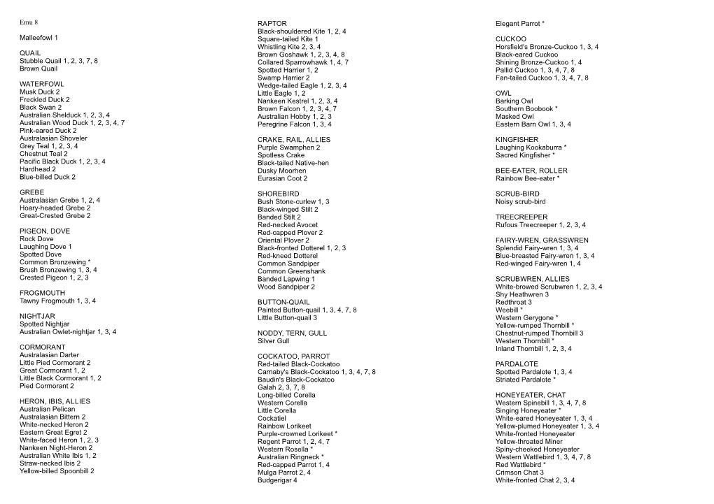 Narrogin B.Pdf