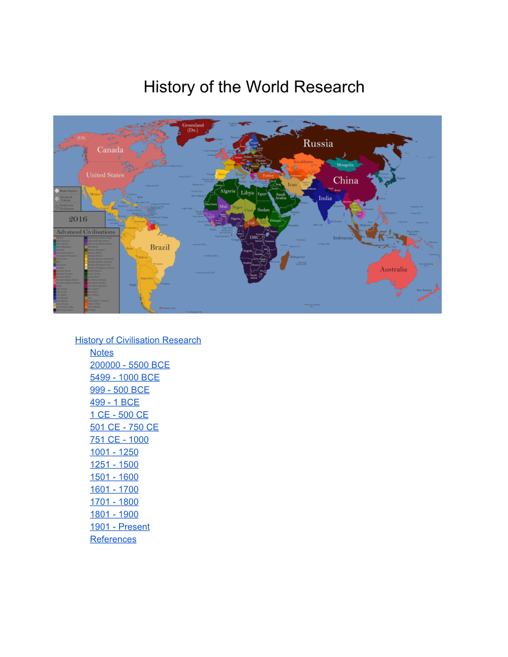 History of the World Research