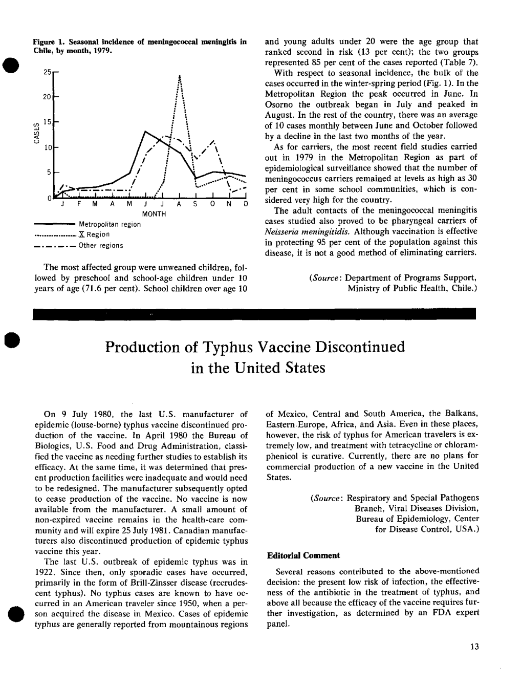 Production of Typhus Vaccine Discontinued in the United States I