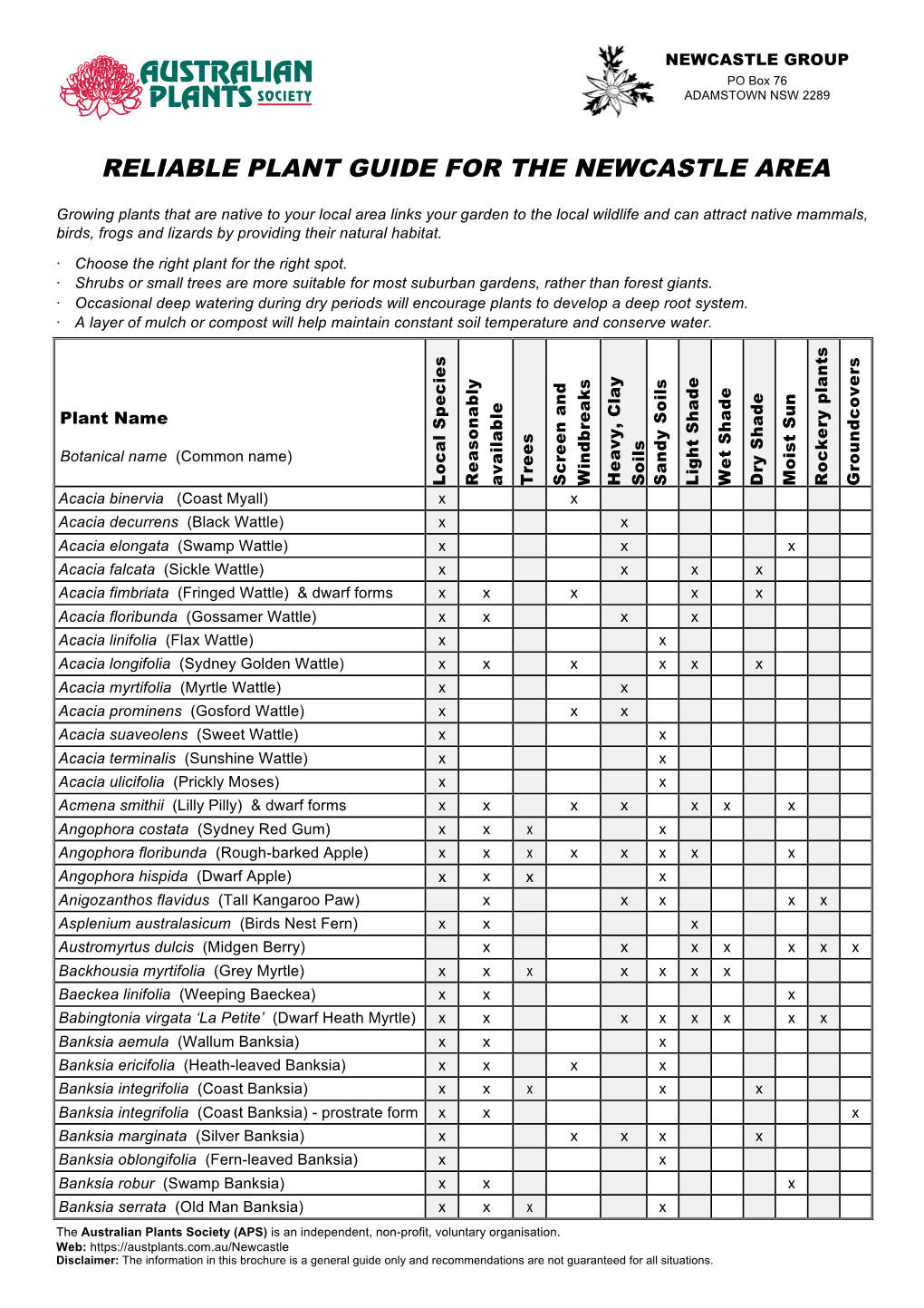 Reliable Plant Guide for the Newcastle Area