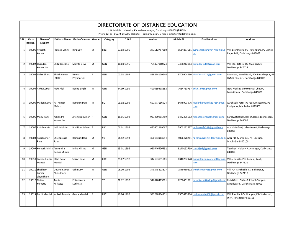 Directorate of Distance Education L.N