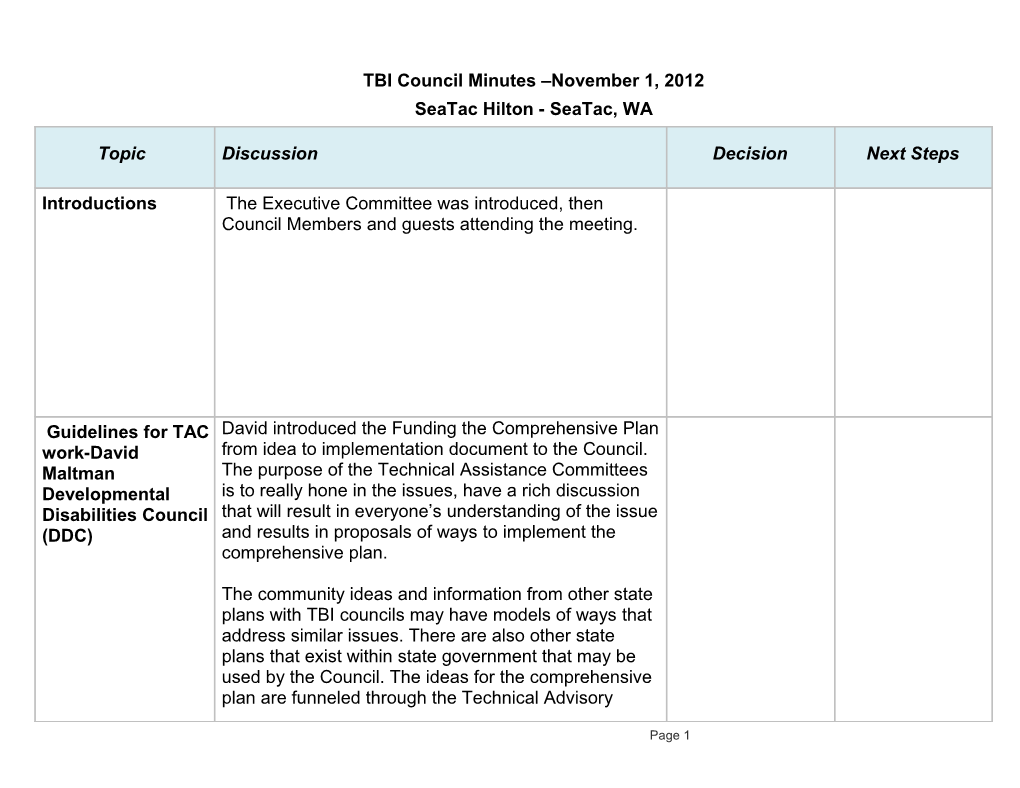 TBI Council Minutes November 1, 2012