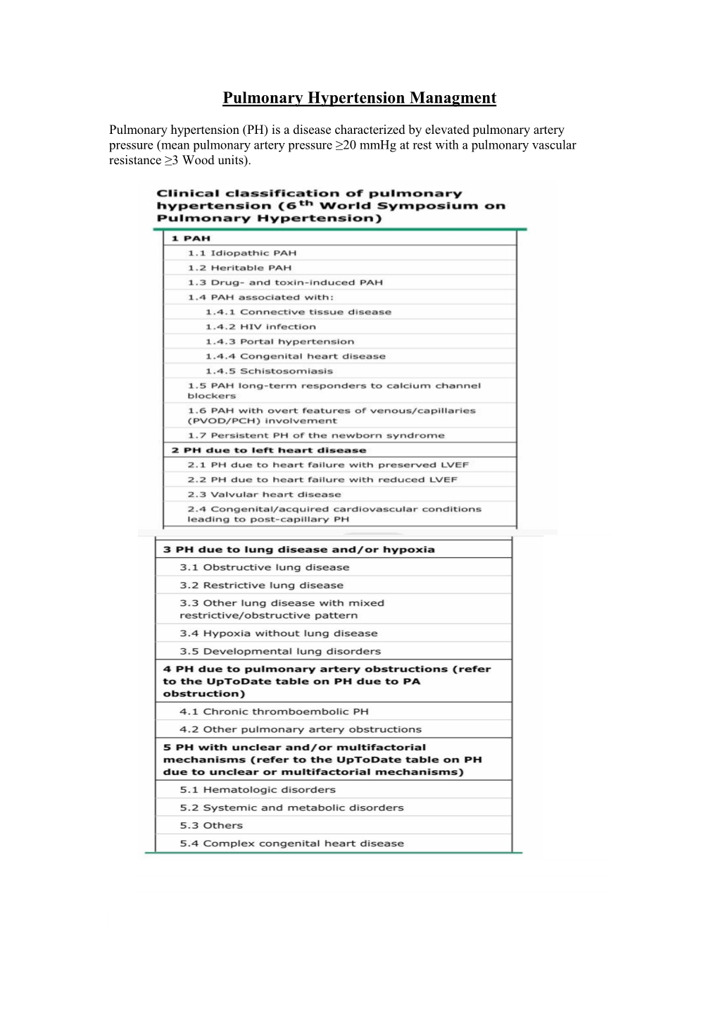 Pulmonary Hypertension Managment