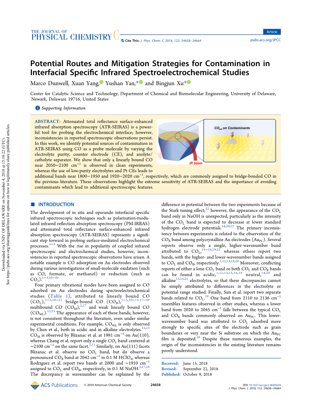 Potential Routes and Mitigation Strategies for Contamination In