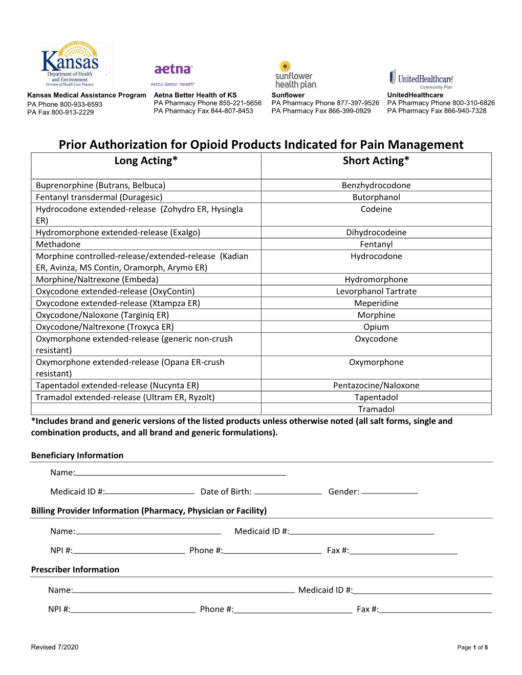 Prior Authorization for Opioid Products Indicated for Pain Management Long Acting* Short Acting*