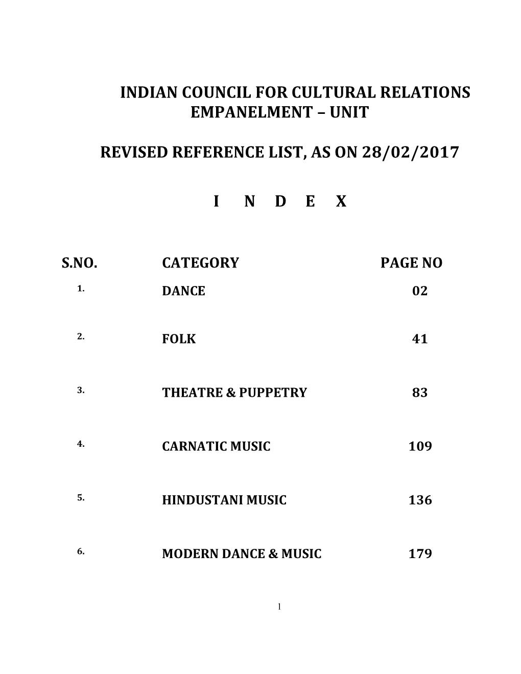 Unit Revised Reference List, As on 28/02/2017 I