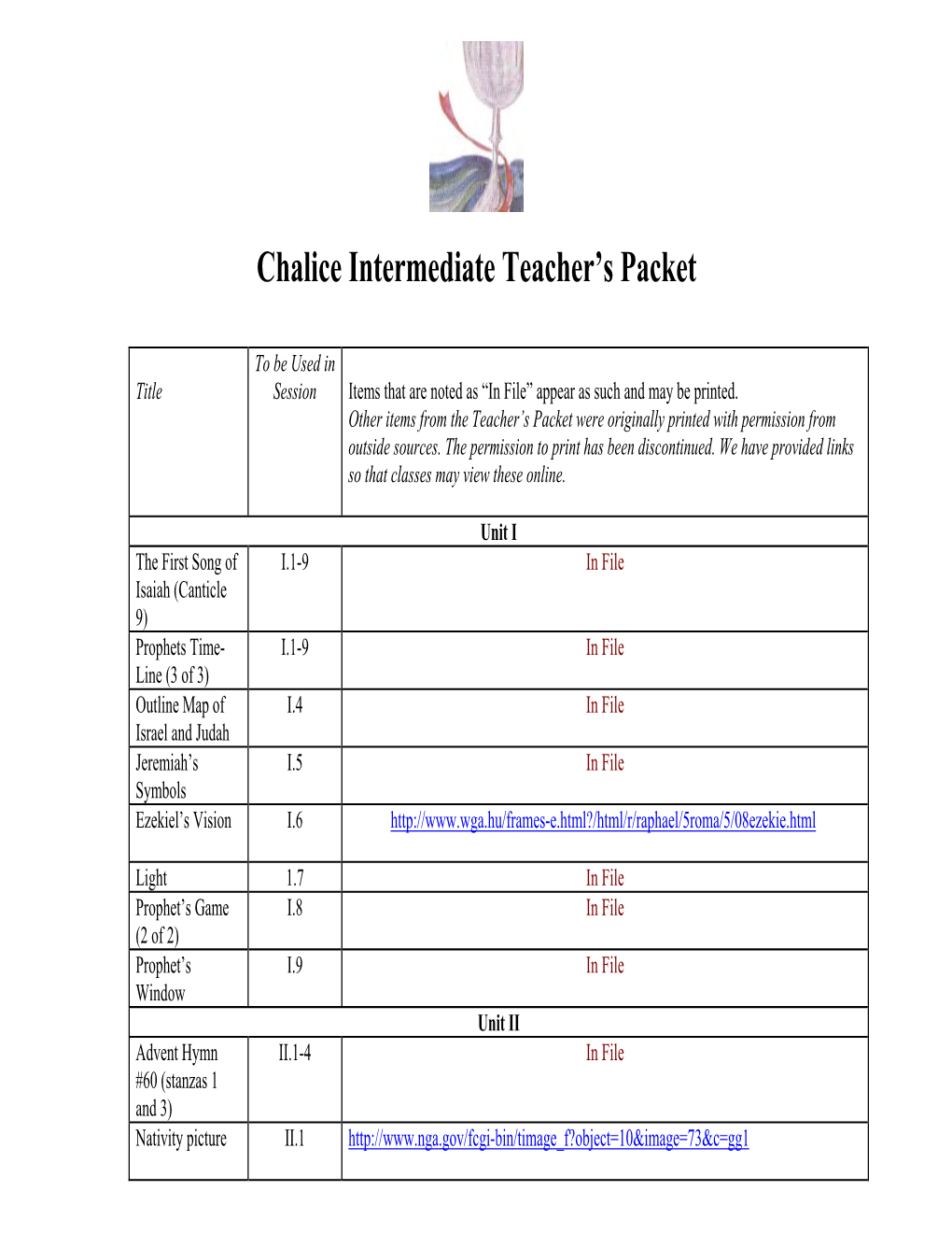 INT Chalice Teachers Packet-All Units