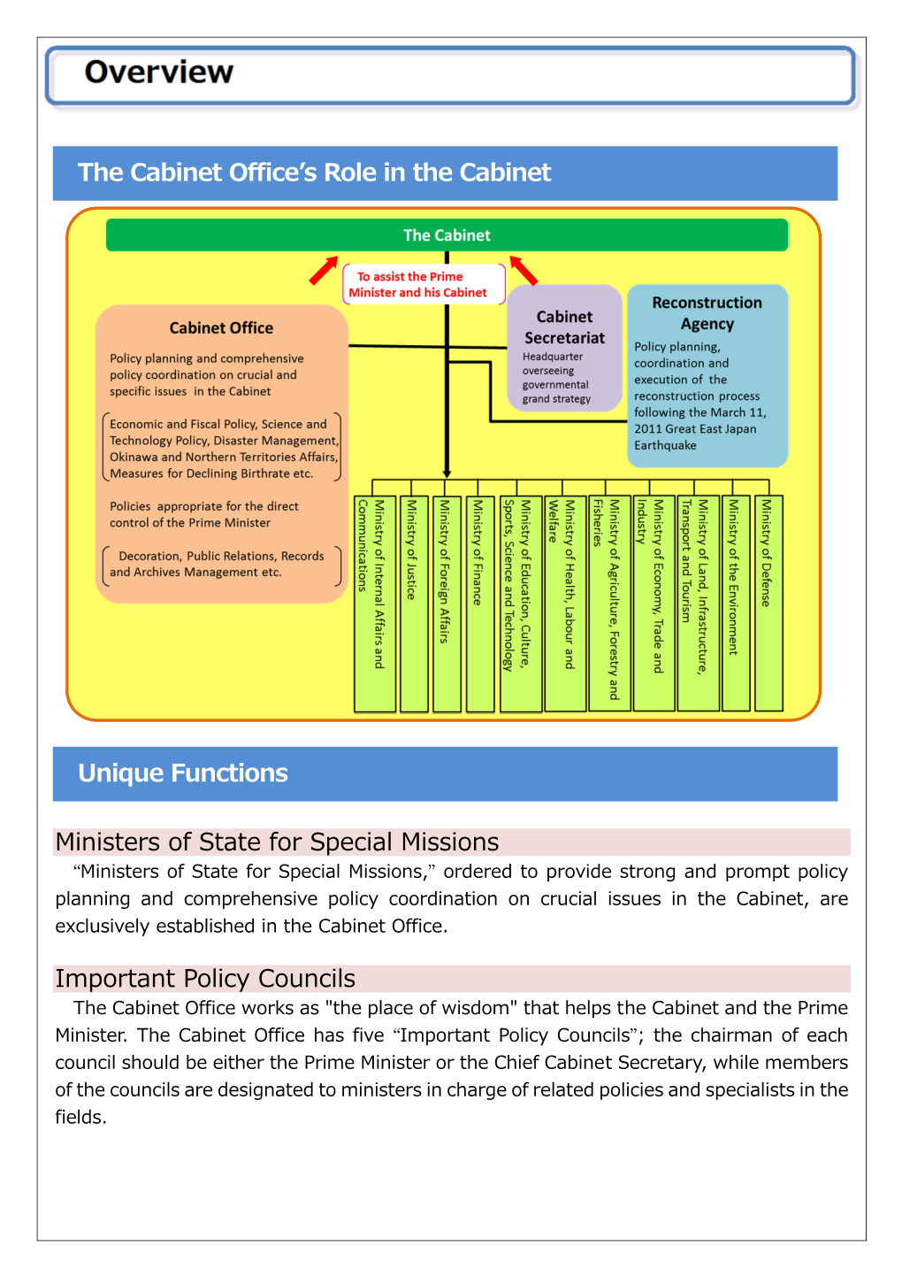 The Cabinet Office's Role in the Cabinet/Structure (PDF：500KB)