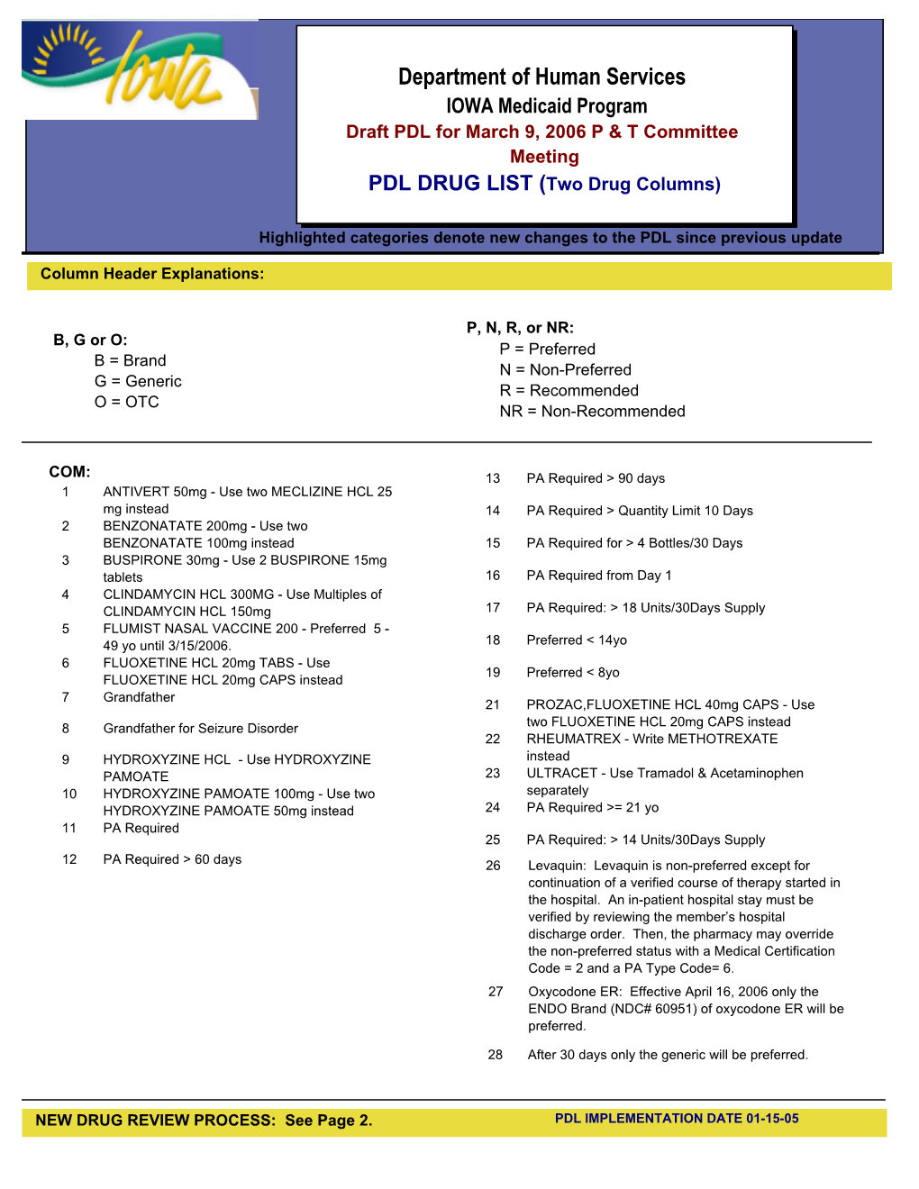 Department of Human Services IOWA Medicaid Program Draft PDL for March 9, 2006 P & T Committee Meeting PDL DRUG LIST (Two Drug Columns)