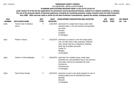 File Number Monaghan County Council