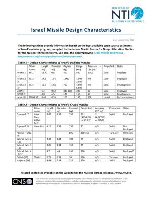Israel Missile Design Characteristics