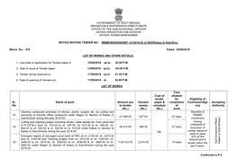 Government of West Bengal Irrigation & Waterways Directorate Office of the Sub-Divisional Officer Katwa Irrigation Sub-Division Katwa, Purba-Bardhaman