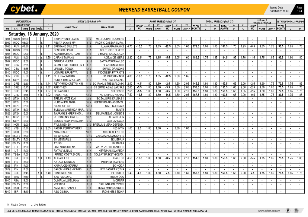 Weekend Basketball Coupon 16/01/2020 10:01 1 / 4