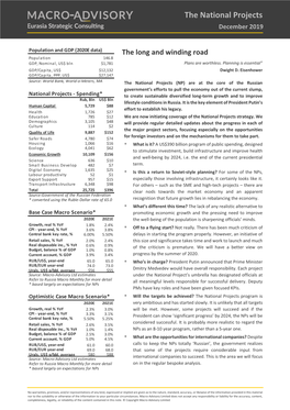 Russia Macro-Politics: Political Pragmatism Or, Economic Necessity