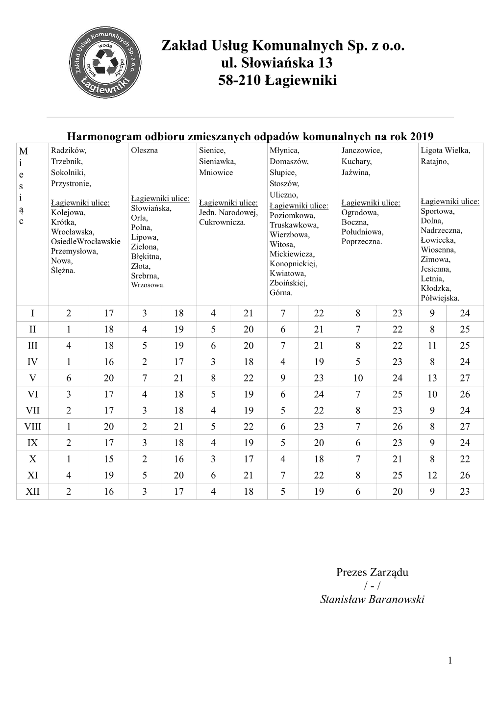 Zakład Usług Komunalnych Sp. Z O.O. Ul. Słowiańska 13 58-210 Łagiewniki