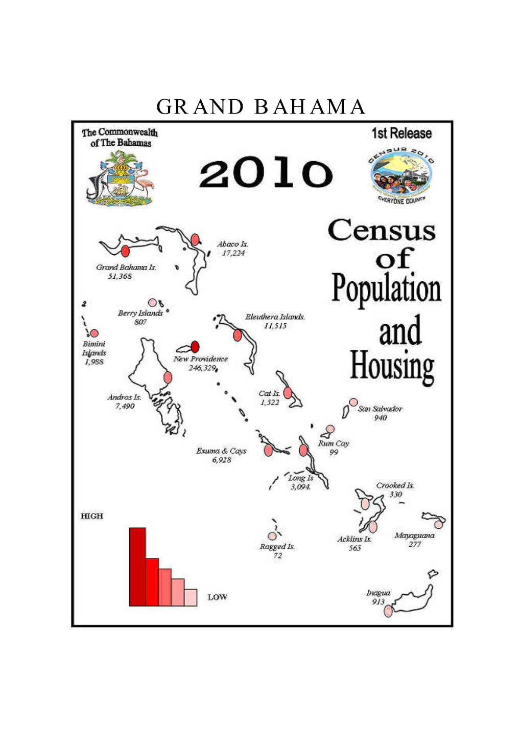 Grand Bahama 2010 Census Report