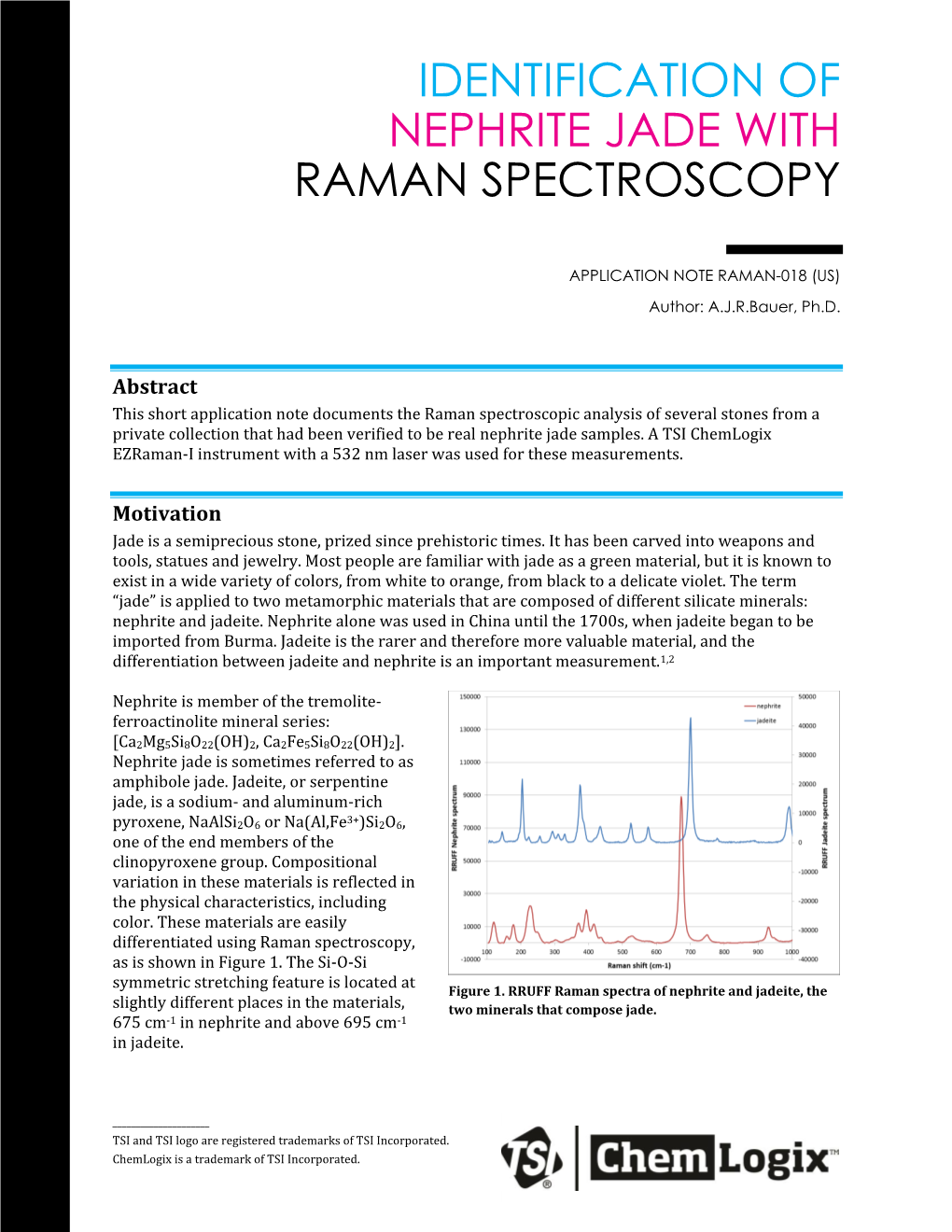 Identification of Nephrite Jade with Raman Spectroscopy App Note