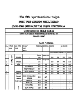 Stamp Rate 2019 District Budgam for NIC.Xlsx