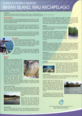 Bintan Island, Riau Archipelago Bintan Island