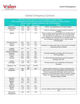 Global Emergency Contacts