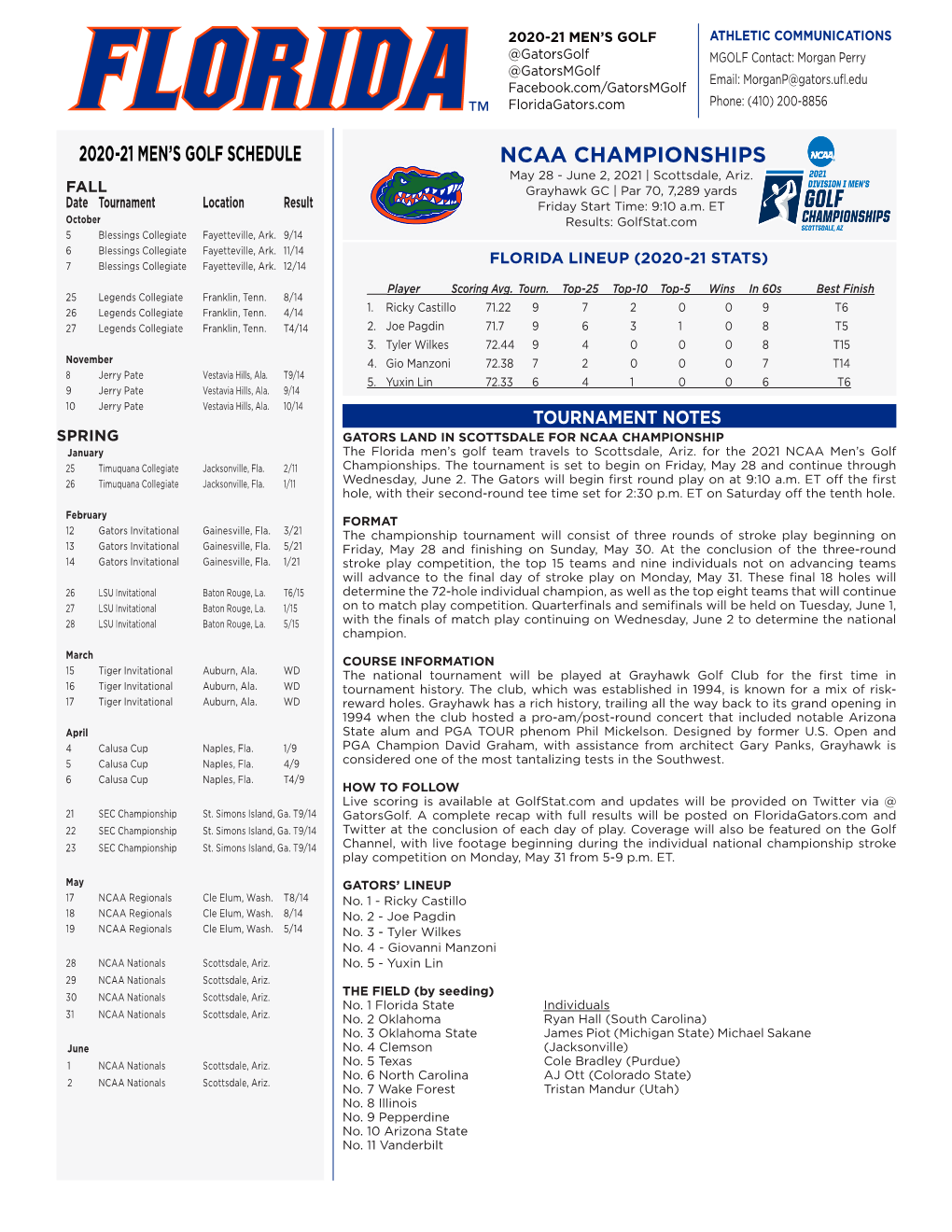 NCAA CHAMPIONSHIPS May 28 - June 2, 2021 | Scottsdale, Ariz