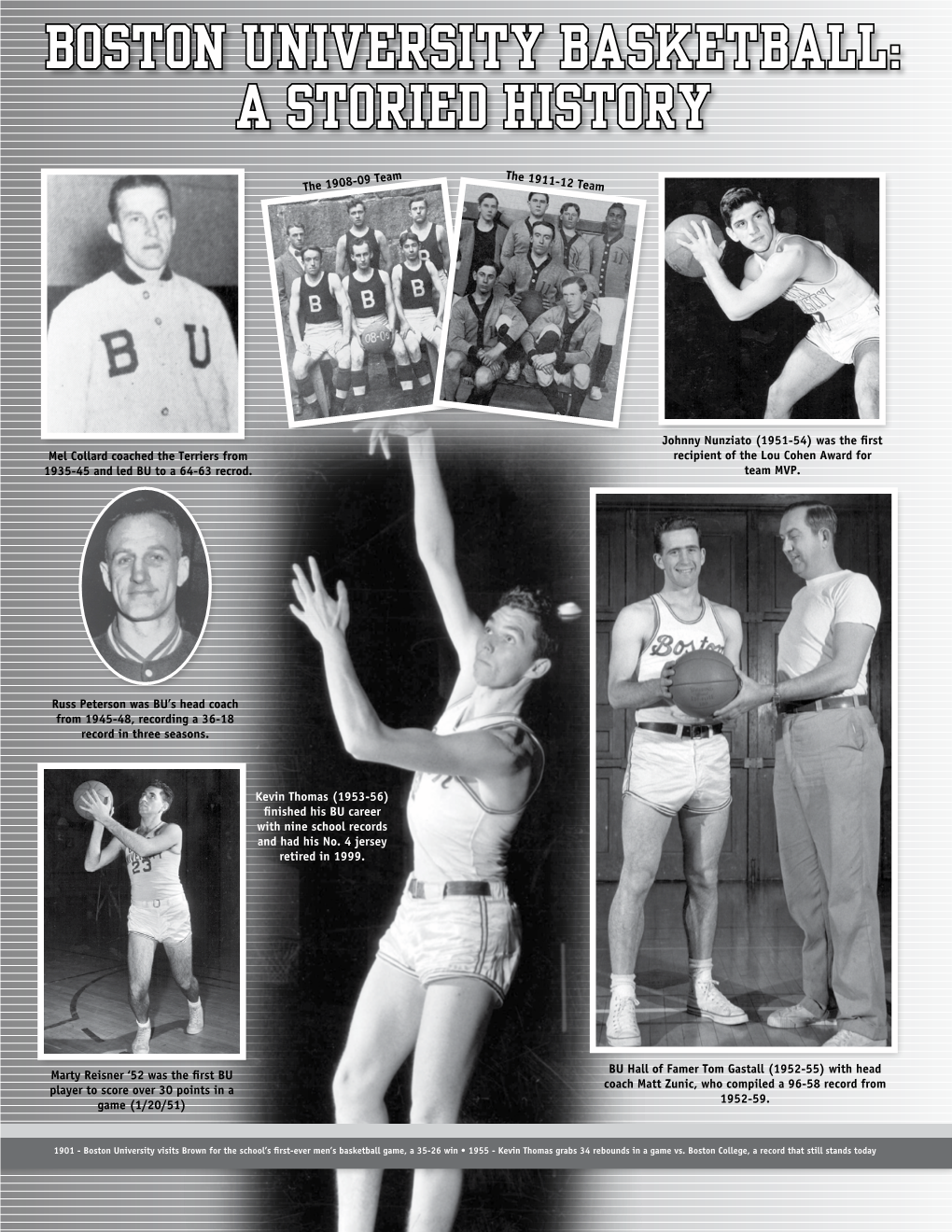 BOSTON UNIVERSITY BASKETBALL: a Storied HISTORY