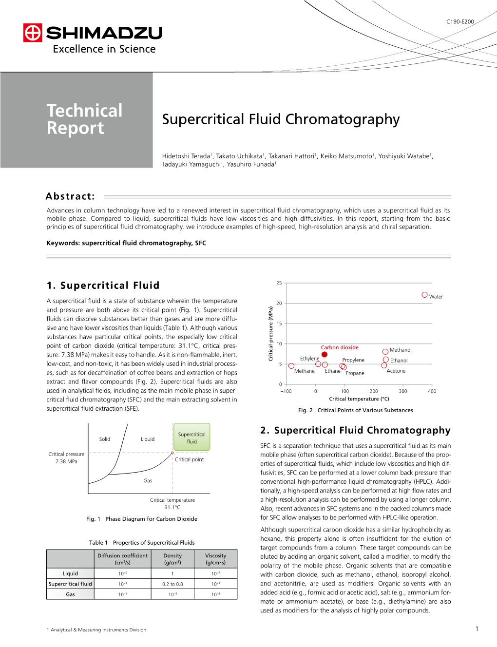 C190-E200 Technical Report: Supercritical Fluid Chromatography