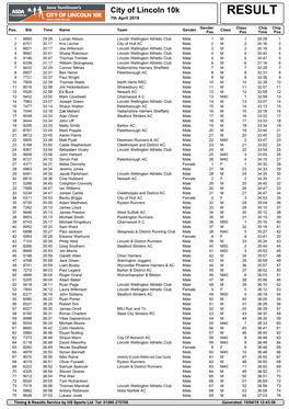 City of Lincoln 10K RESULT 7Th April 2019