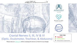 Cranial Nerves II, III, IV & VI