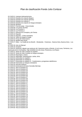 Plan De Clasificación Fondo Julio Cortázar