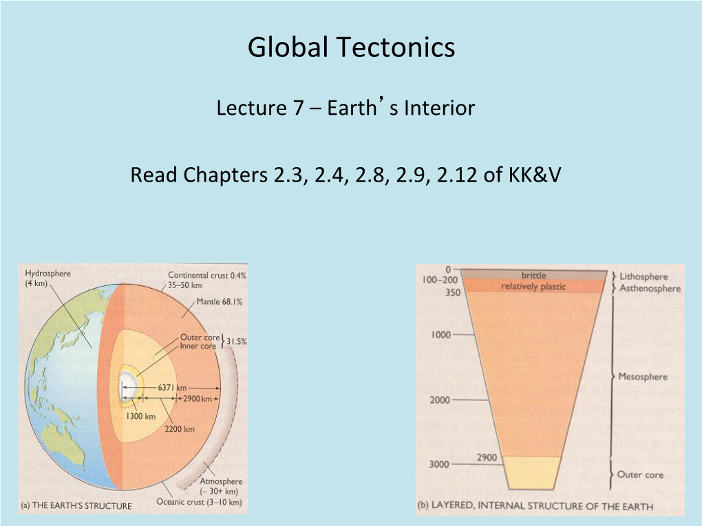 Global Tectonics