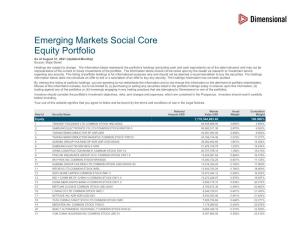 Emerging Markets Social Core Equity Portfolio As of August 31, 2021 (Updated Monthly) Source: State Street Holdings Are Subject to Change