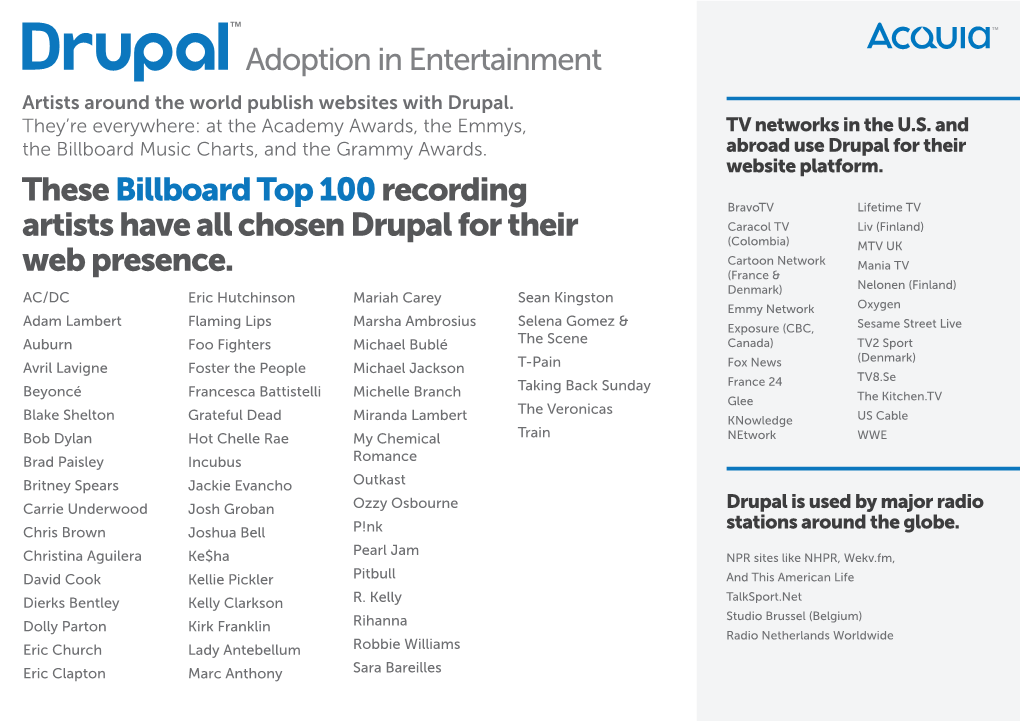 These Billboard Top 100 Recording Artists Have All